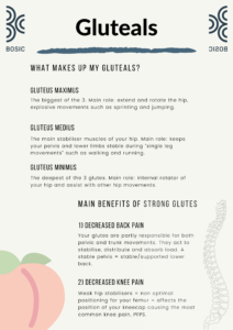 Strong glutes - do they make a difference? - Barangaroo